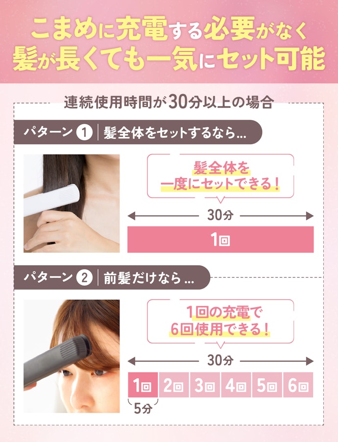 全体をスタイリングしたいなら、連続使用時間が30分以上のものを選ぼう