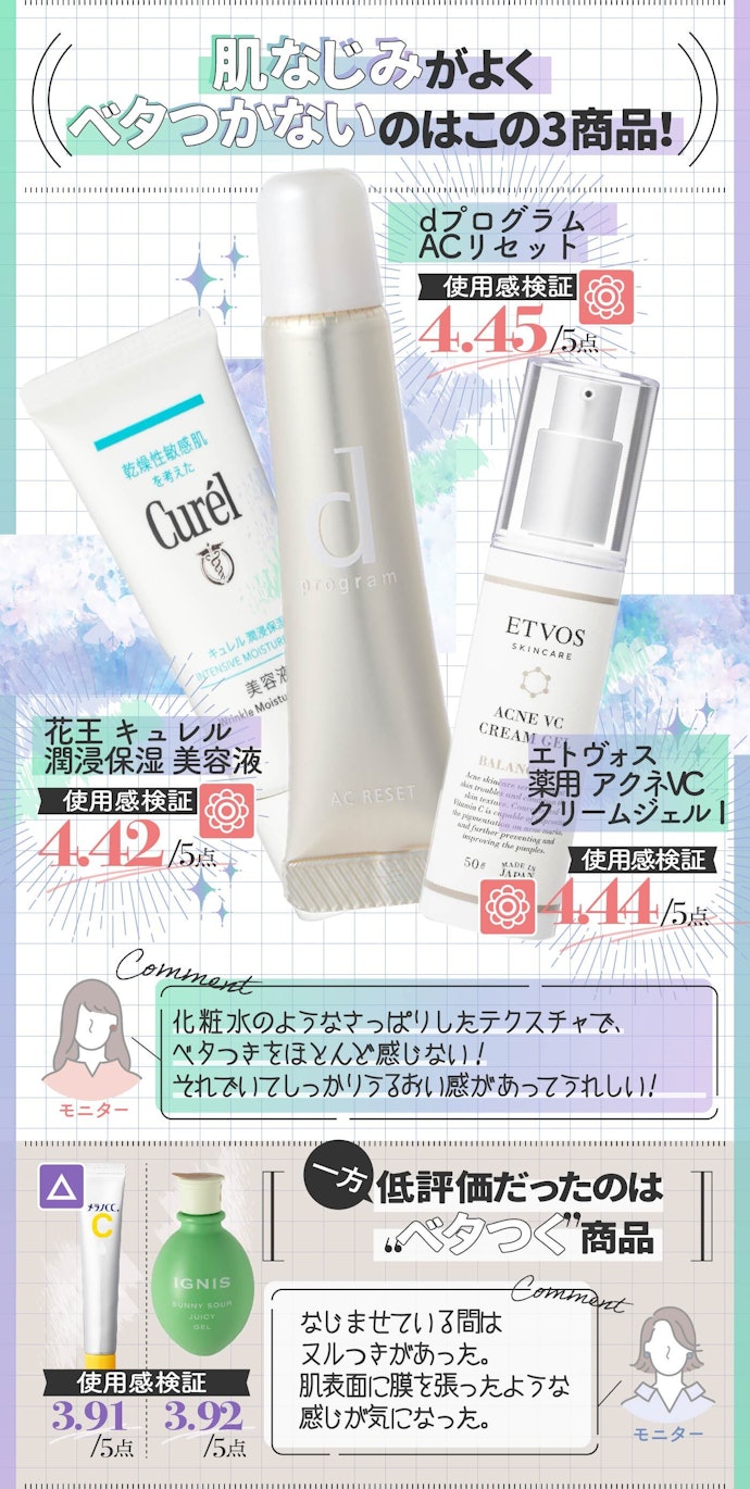 使い心地を重視するならこの3商品!肌なじみがよく、ベタつかない