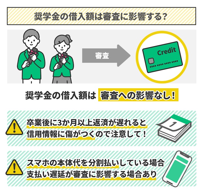 申し込み情報入力の際のポイント