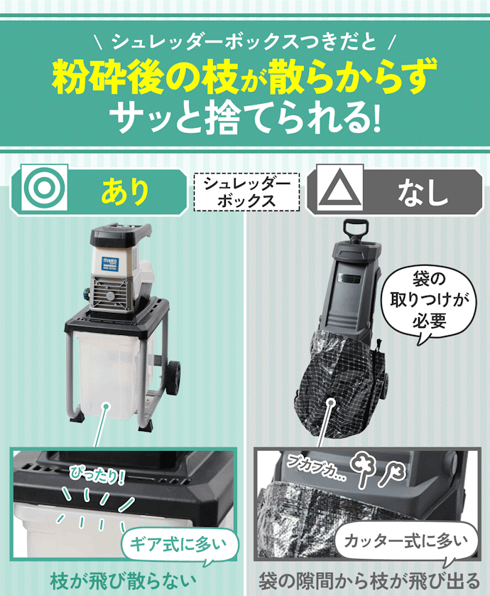 掃除の手間が省けるシュレッダーボックスつきがおすすめ