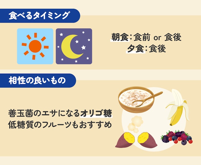 おすすめの食べるタイミングや食べ方は?