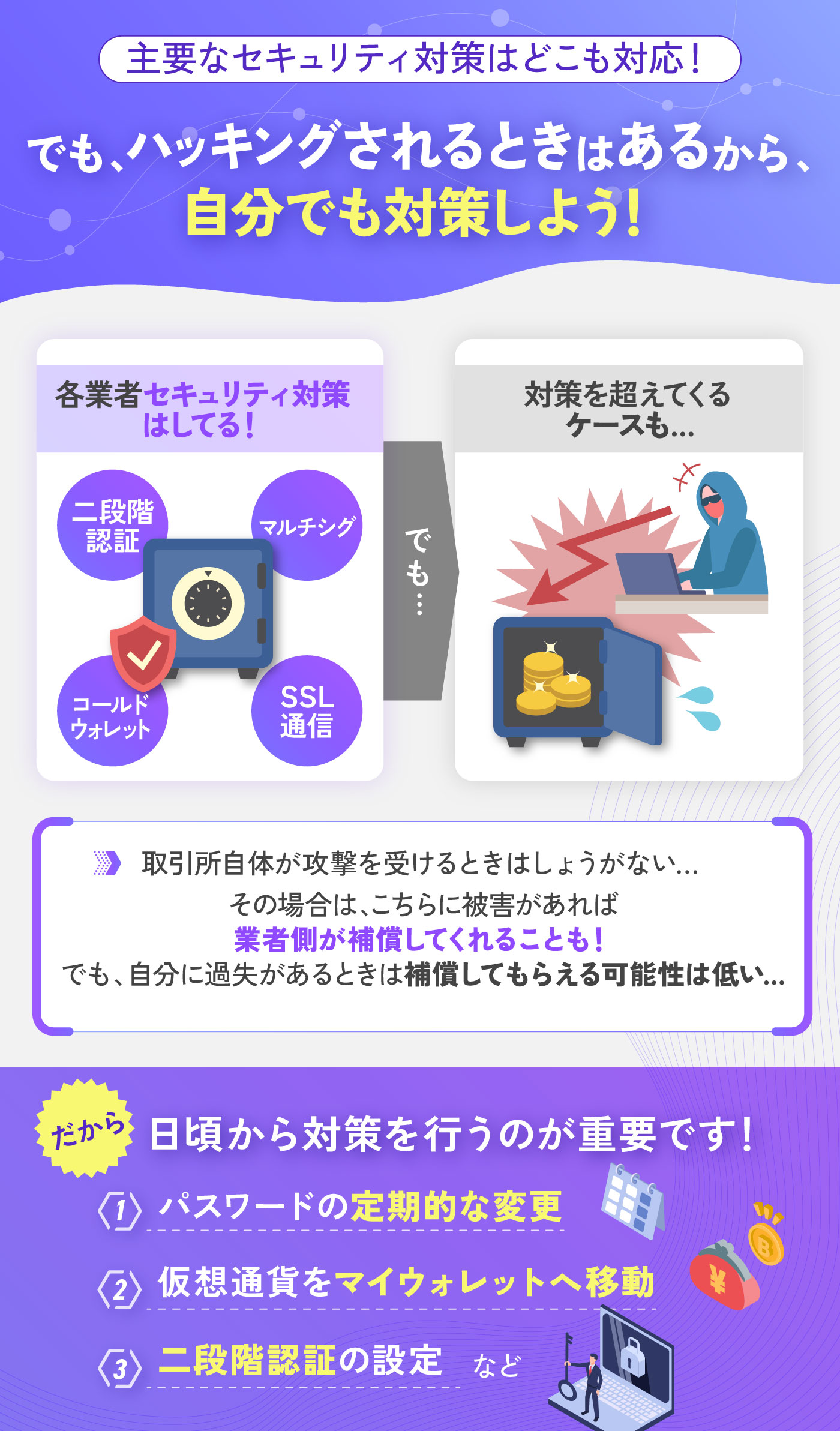 SBI VCトレードを検証レビュー！仮想通貨取引所の選び方も紹介 | マイベスト