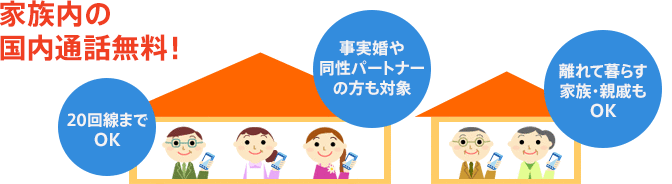 ファミリー割引を使えば家族内の国内通話が無料