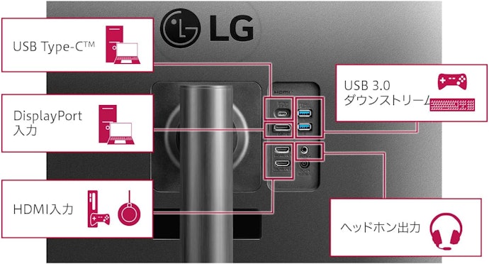 デスクをすっきりさせたいなら、VESA規格や接続端子も要チェック