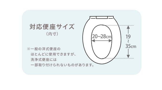 自宅の便座の形に合っているかチェックしよう