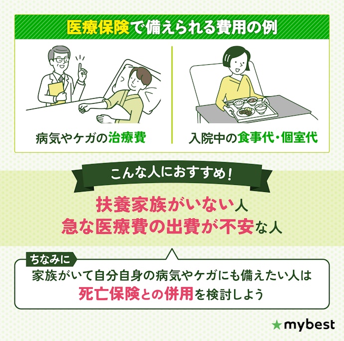 病気やケガに備えるなら医療保険を選ぼう