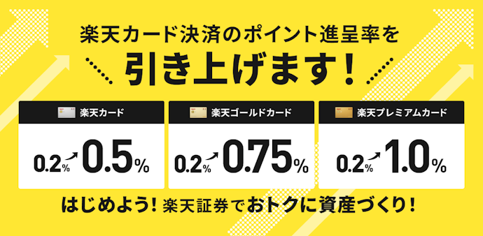 楽天証券で積立投資をするなら、楽天キャッシュと楽天カードどちらがおすすめ?