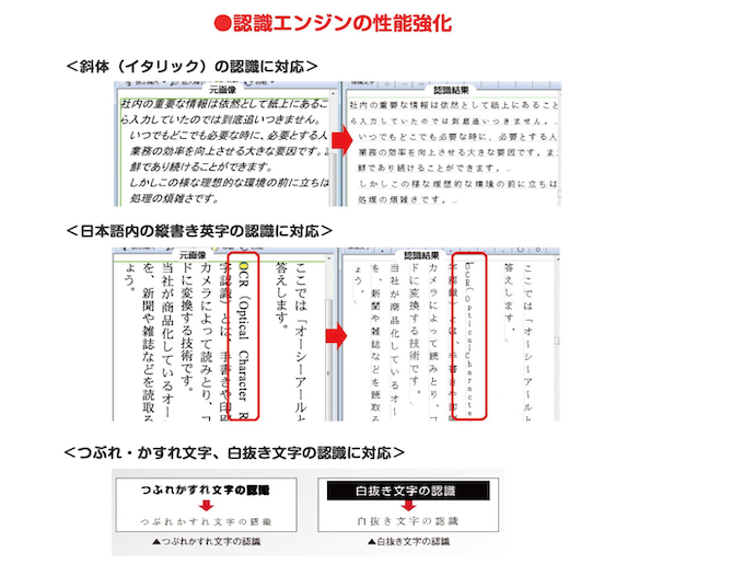 作業効率を上げたいなら読み取り精度の高いものを選ぼう