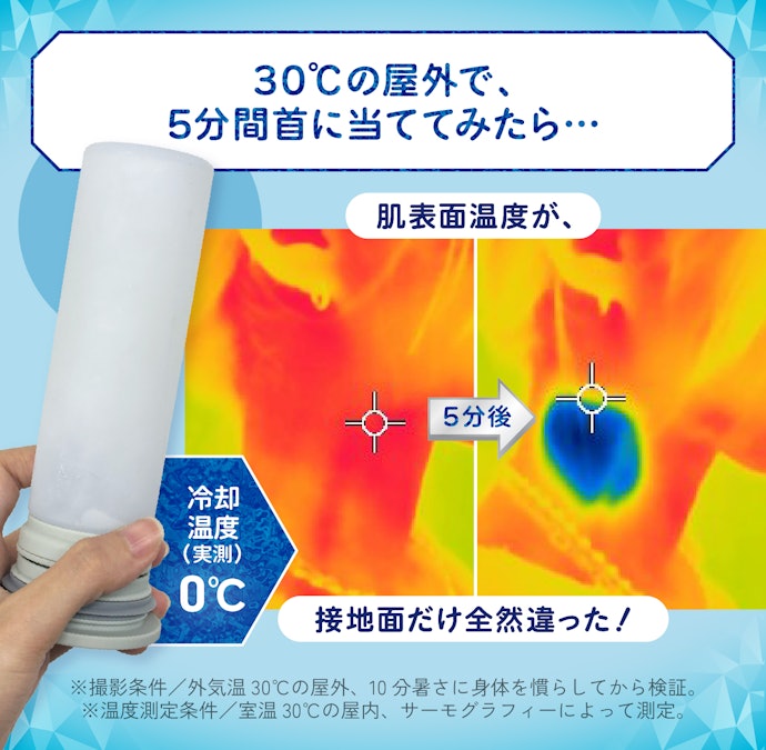 ①:暑さ対策において「冷たい」は正義。氷のうは"氷"だもの、そりゃあ冷たいよ!