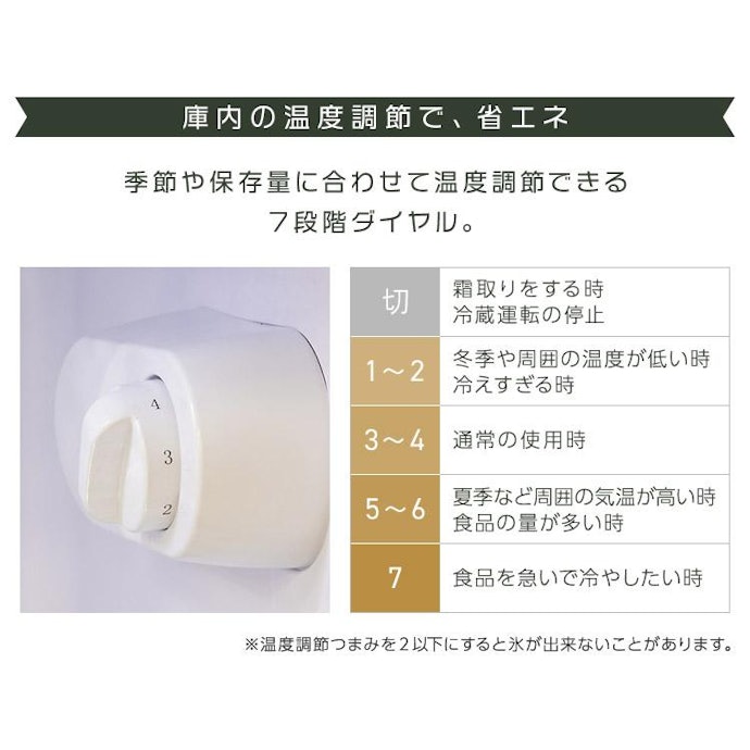 電気代を抑えたいなら、省エネモデル・温度調整機能もチェック