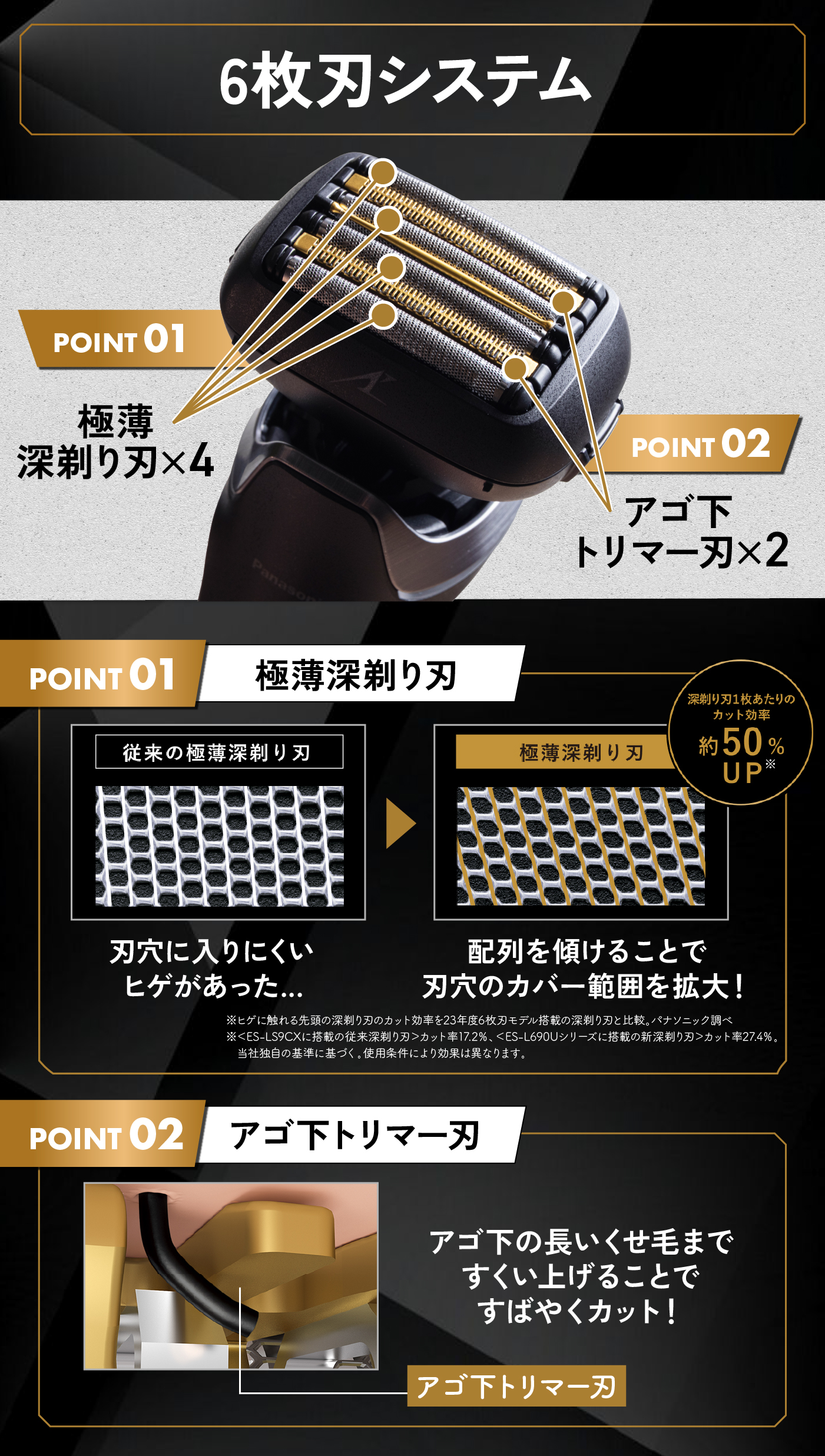 パナソニックの「ラムダッシュ PRO 6枚刃」は何がすごい？濃いヒゲ