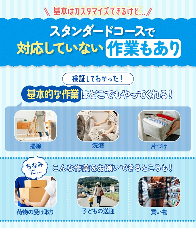 自分の依頼したい作業に対応可能なコースがあるサービスを選ぼう