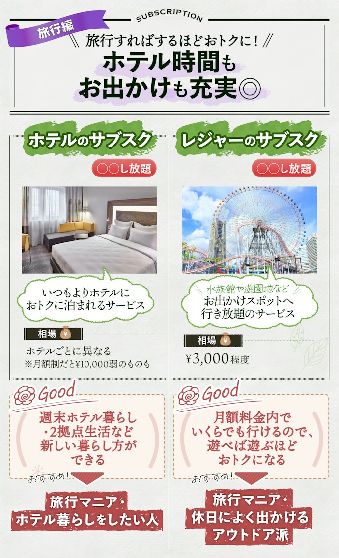 旅行好きにはたまらない!ホテルも遊びも楽しみ尽くせる旅行編