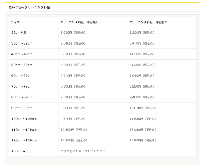 料金は「サイズ×オプション込みの総額」で確認しよう