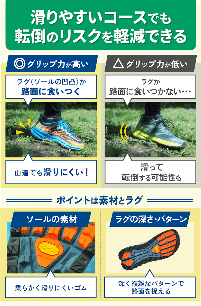 あらゆる路面でグリップ力が高く、滑りにくいものを選ぼう