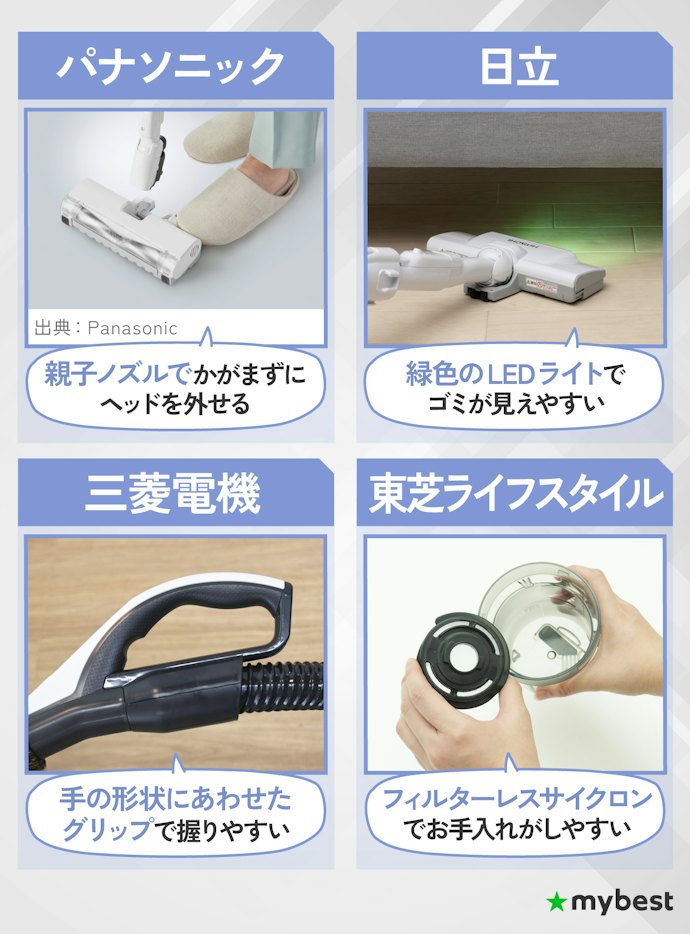 迷ったらメーカーごとの特徴も要チェック