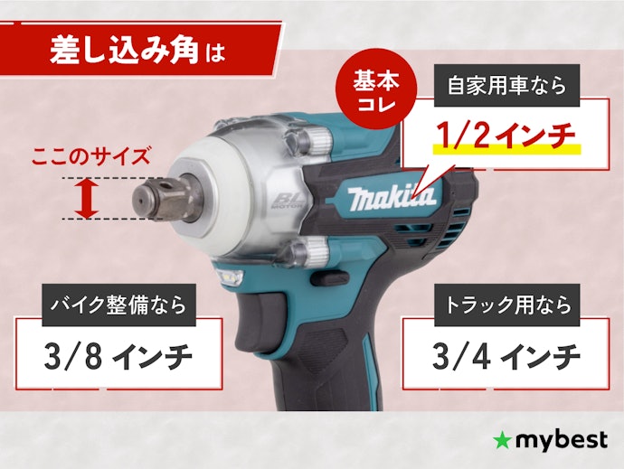 車用には差し込み角1/2インチを選ぼう