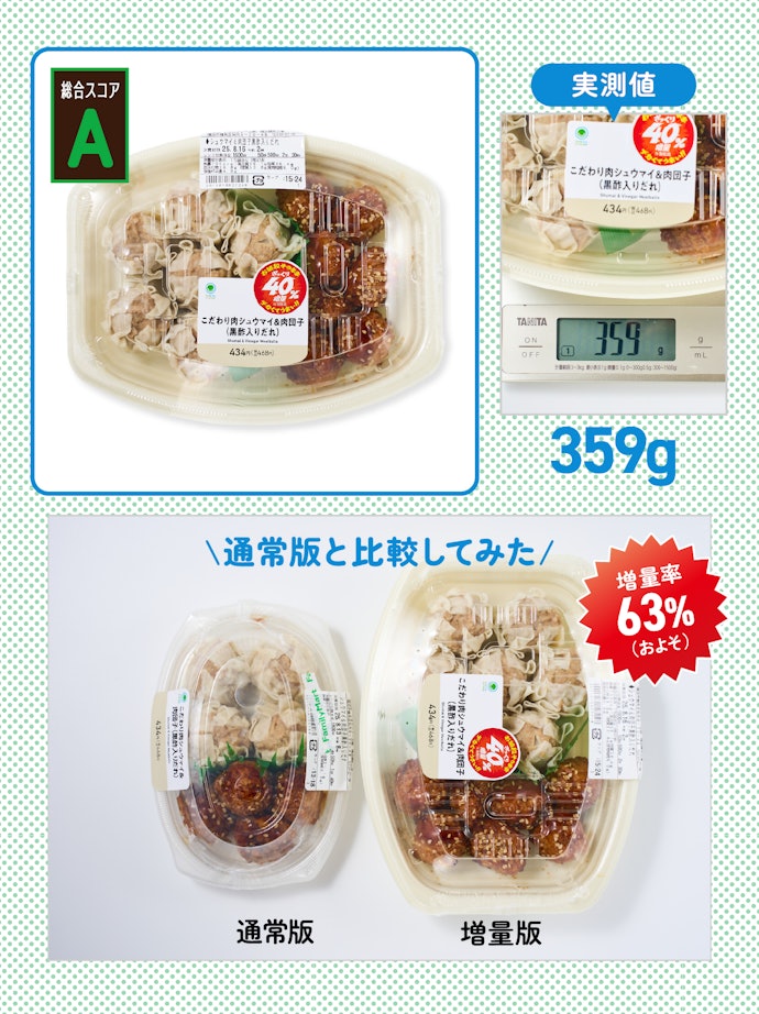 【3位】増量 シュウマイ&肉団子(黒酢入りだれ)(参考価格:468円)