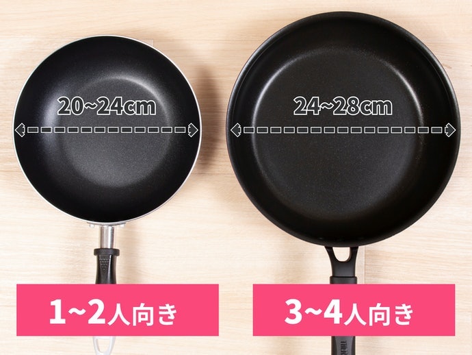 家族構成やシーンに合わせてサイズ・重さを選ぼう