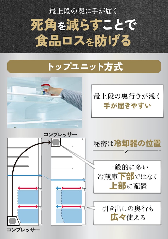 ⑦ パナソニック:最上段に手が届きやすく、整理しやすい
