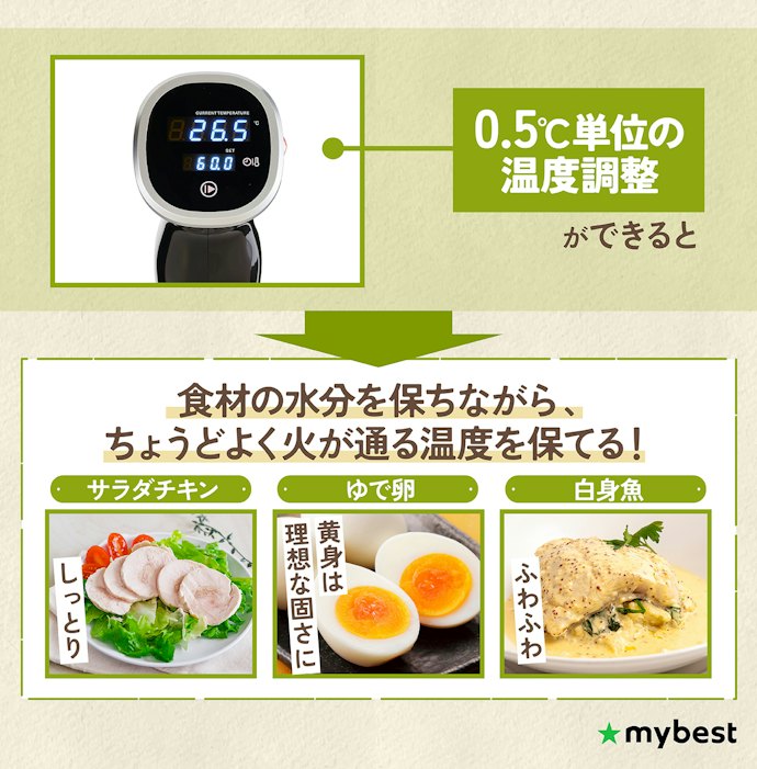 0.5℃単位で温度調節できれば幅広いレシピが作れる