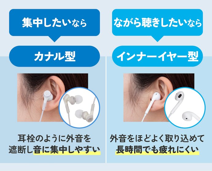 イヤホンの形状は2種類。使用シーンに合わせて選ぼう