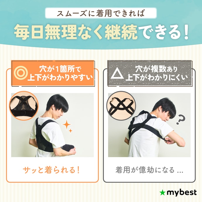 スムーズに着けられるのは、大きな穴が1箇所で形状がはっきりしているもの!