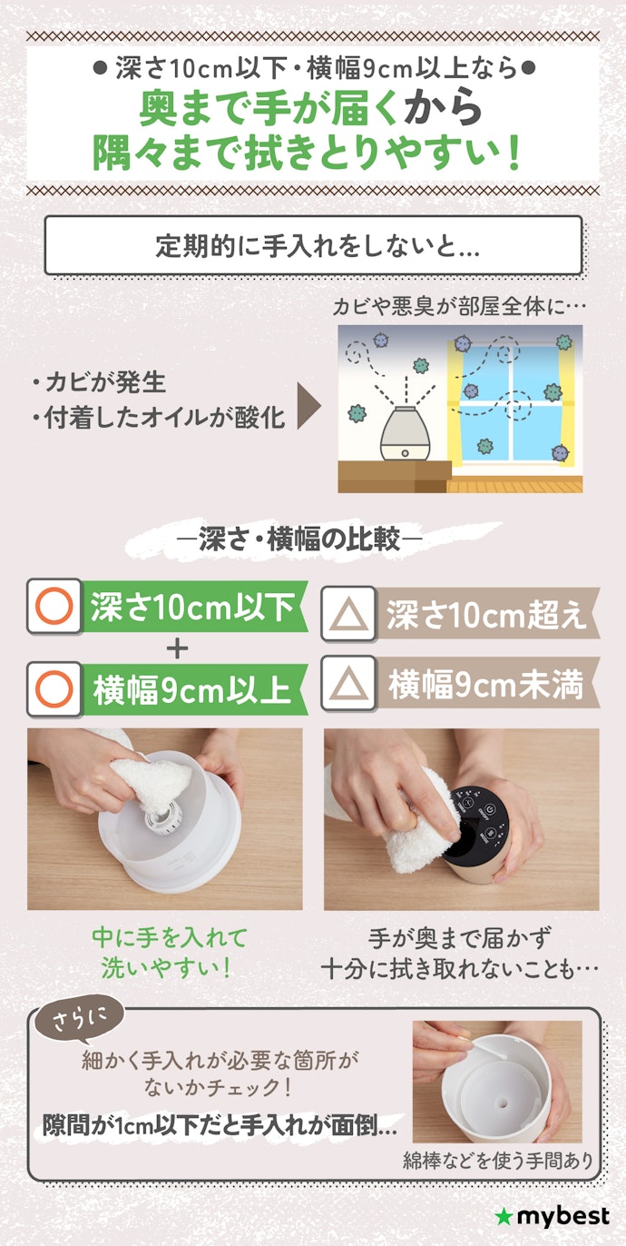 メンテナンスは必須。手入れがしやすい「本体とフタが深さ10cm以下・横幅9cm以上」のものを選ぼう