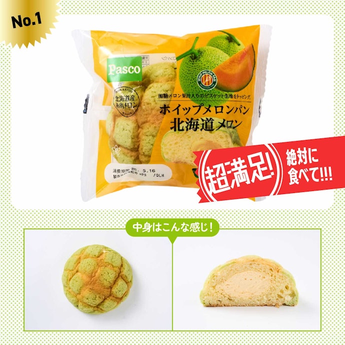【1位(同率)】パスコ「ホイップメロンパン 北海道メロン」(参考価格:146円)