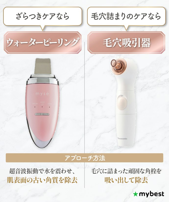 【毛穴ケア】ウォーターピーリング・毛穴吸引器がおすすめ