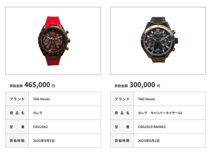 査定依頼をする前に、買取実績や相場をチェックしよう