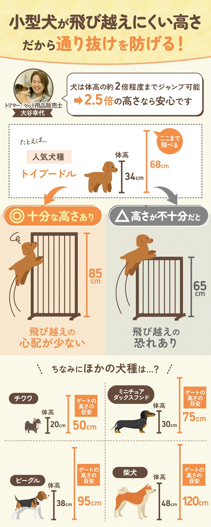 飛び越えを防止したいなら高さ85cm以上のものを選ぼう