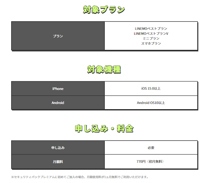 セキュリティパック|月660~770円