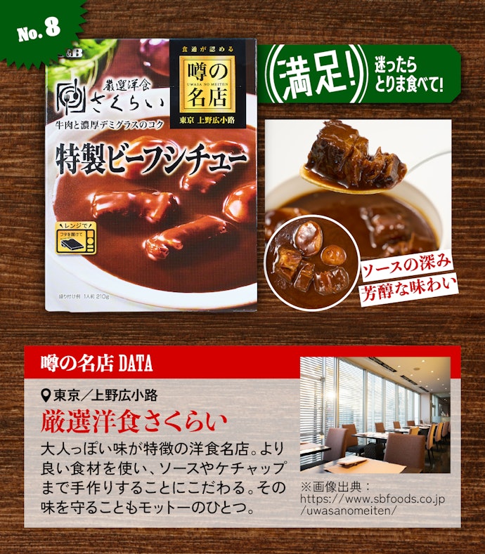 【8位】東京/上野広小路 厳選洋食さくらい: 特製ビーフシチュー(535円)