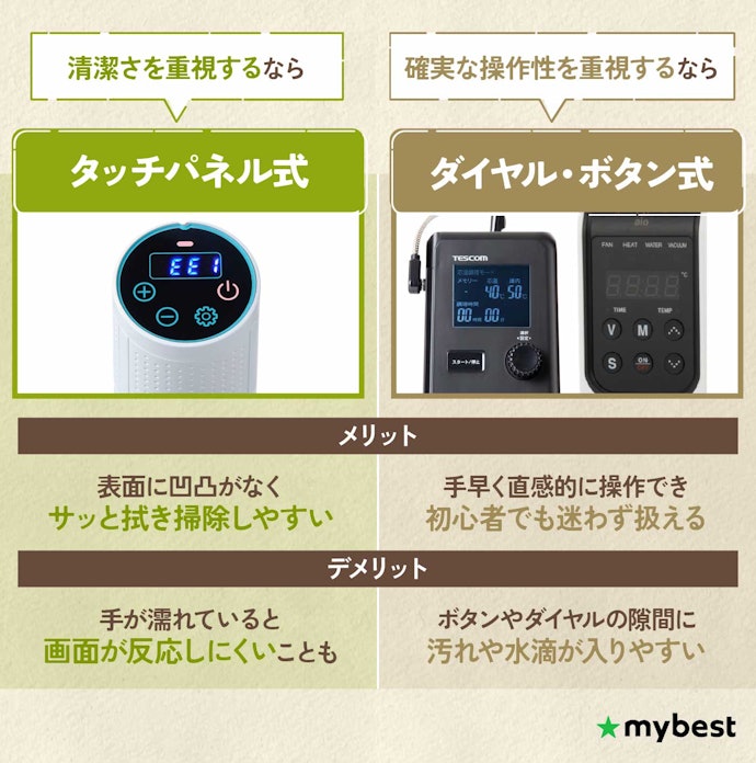 操作方法は2種類。好みに合わせて選ぼう