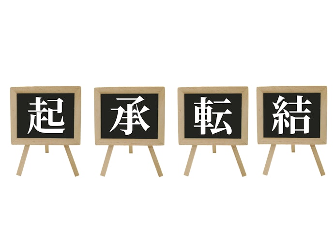 基本的な型に沿って書く