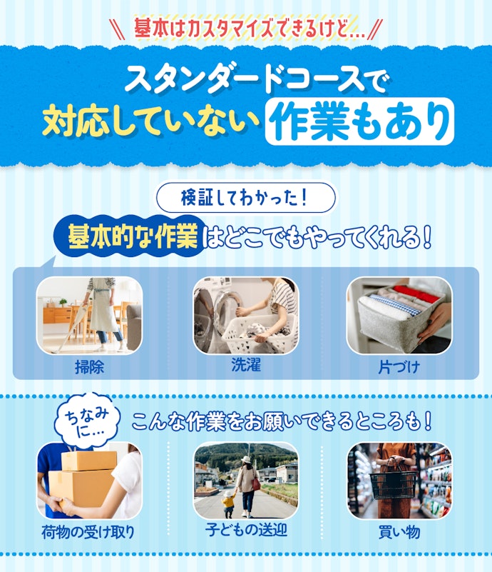 自分の依頼したい作業に対応可能なコースがあるサービスを選ぼう