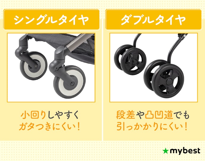 押しやすさや安定性はタイヤの数をチェックしよう!