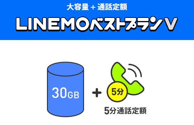 1回5分以内の国内通話がコミコミで無料!