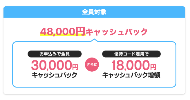 【マイベスト限定!】優待コード適用で全員対象。最大48,000円キャッシュバック