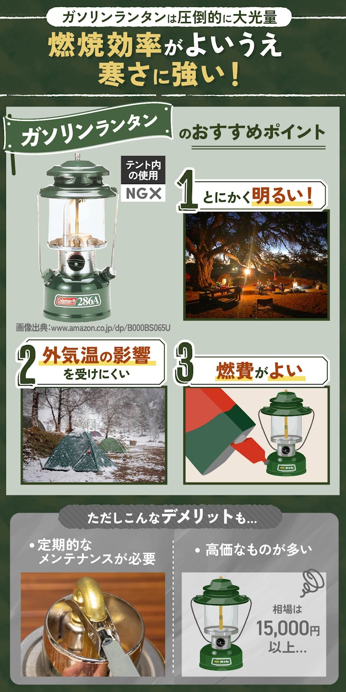 冬にも毎週キャンプに行くなら、ガソリンランタンがおすすめ
