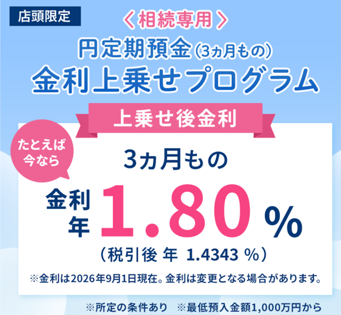 遺産を相続した人は円定期預金プランを特別金利で利用できる