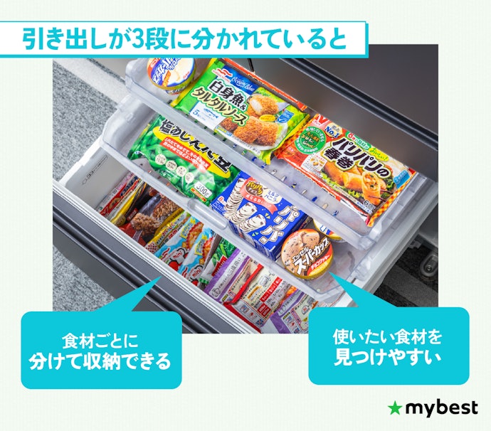よく使う人は3段引き出しの冷凍庫がおすすめ