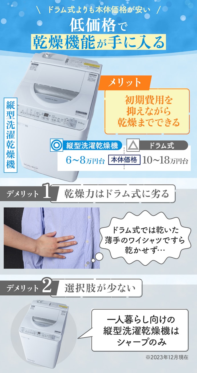 初期費用を抑えて乾燥までしたい人には縦型洗濯乾燥機もあり