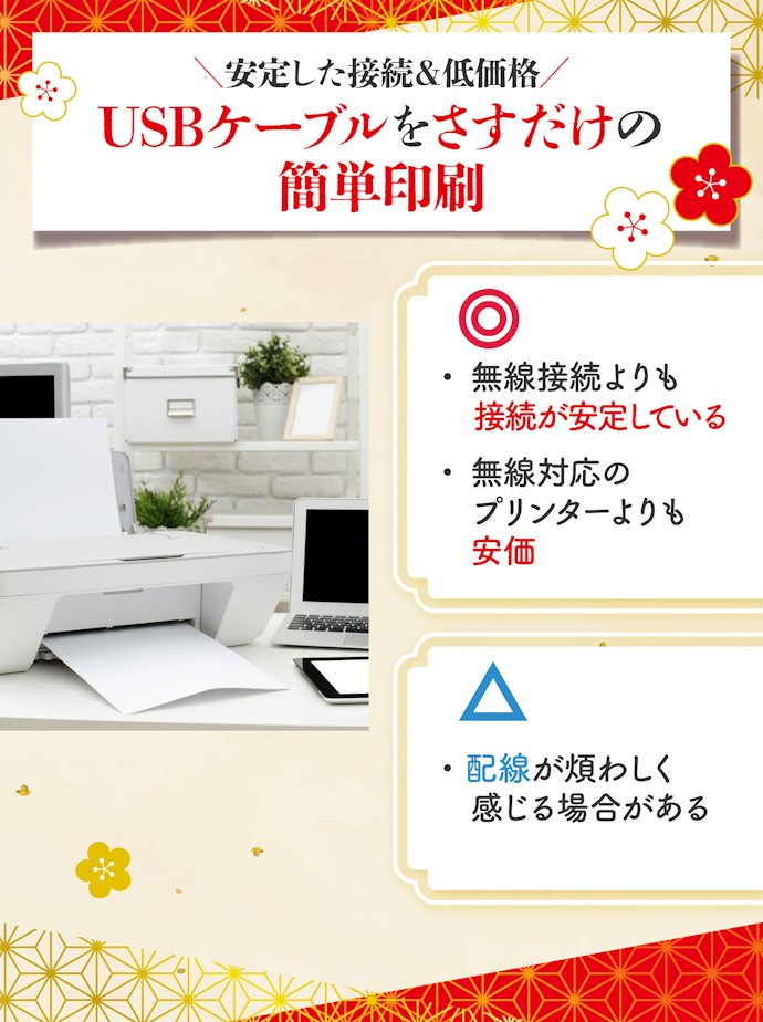 パソコンとプリンターで年賀状作成をしたい人は有線接続のモデルでも可