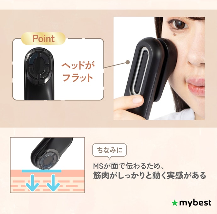 顔のケアが目的なら、専用アタッチメント付きの電気ブラシがおすすめ