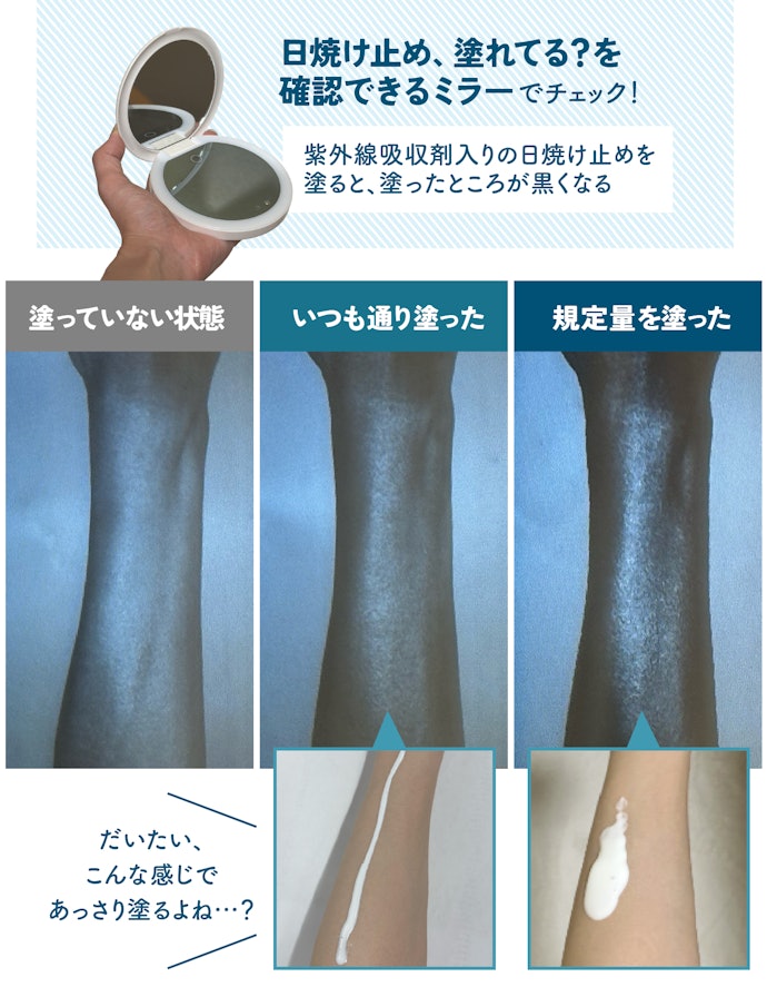 【結果】意外と妥当かも。しっかり塗り込めば、液体が余ることはなかった