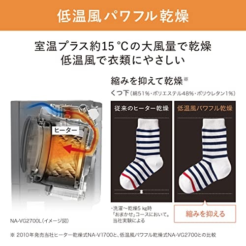 本体サイズのコンパクトさを優先する場合は、ヒーター式がおすすめ