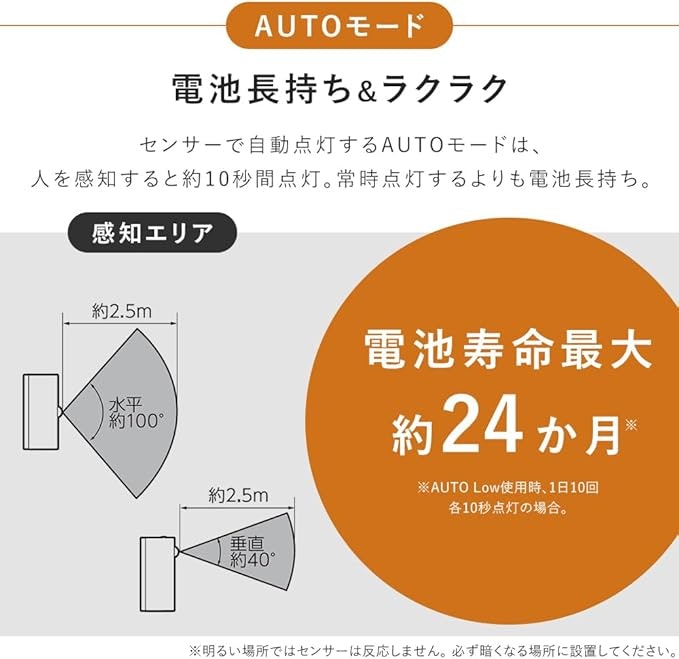 とにかく簡単に使いたい人は、場所を選ばない電池式センサーライト