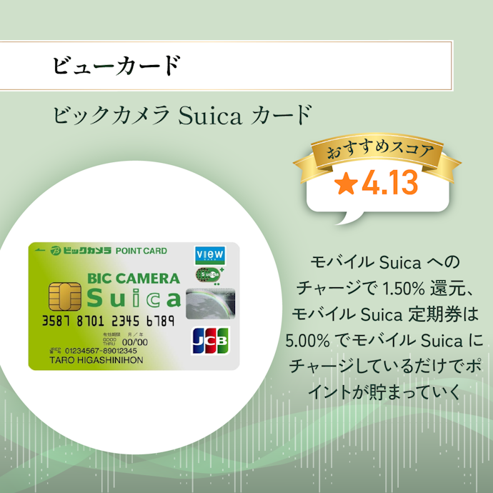 Suicaで通勤・通学する人ならコレ。モバイルSuicaへのチャージだけでポイントが貯まる